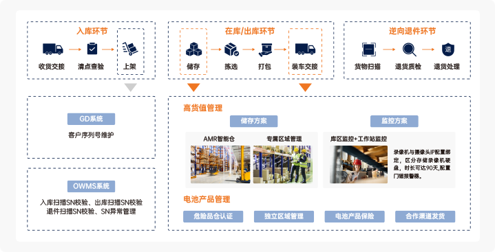 豪门国际官网-追求康健,你我一起开展