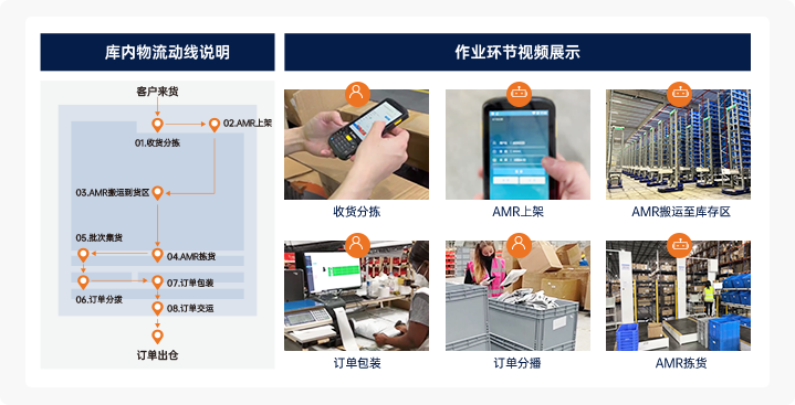 豪门国际官网-追求康健,你我一起开展