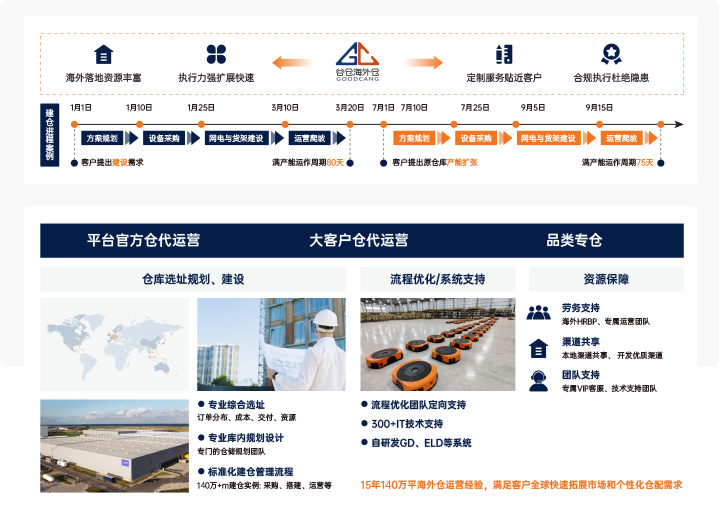 豪门国际官网-追求康健,你我一起开展