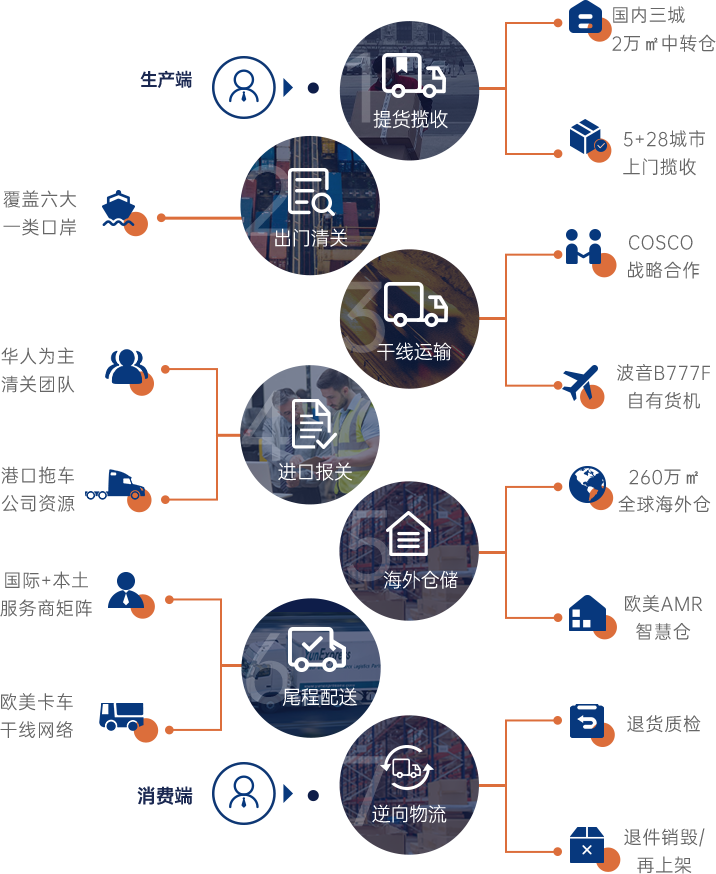 豪门国际官网-追求康健,你我一起开展