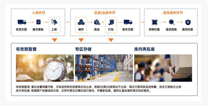 豪门国际官网-追求康健,你我一起开展