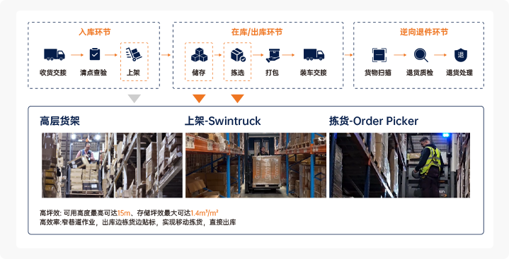 豪门国际官网-追求康健,你我一起开展