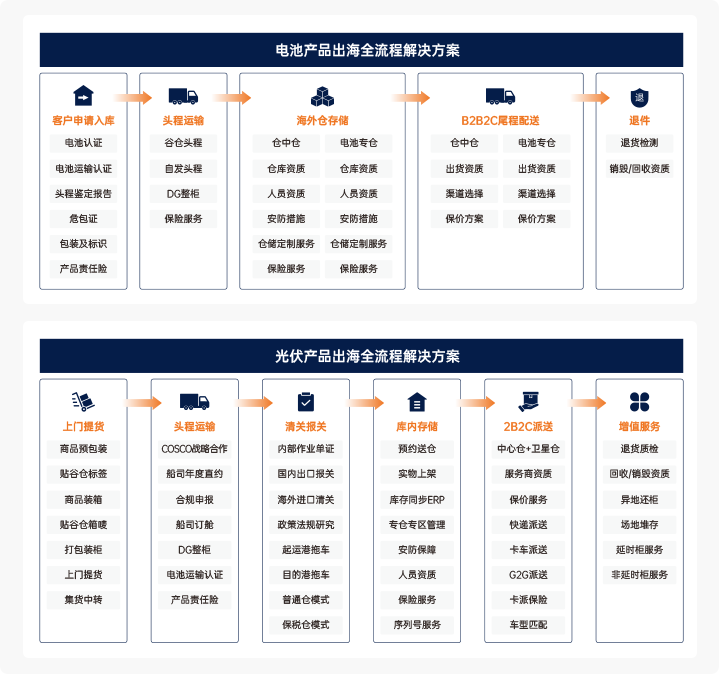 豪门国际官网-追求康健,你我一起开展