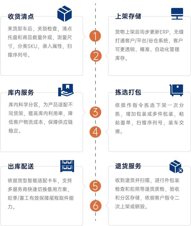 豪门国际官网-追求康健,你我一起开展