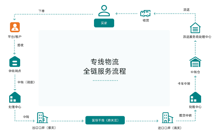 豪门国际官网-追求康健,你我一起开展