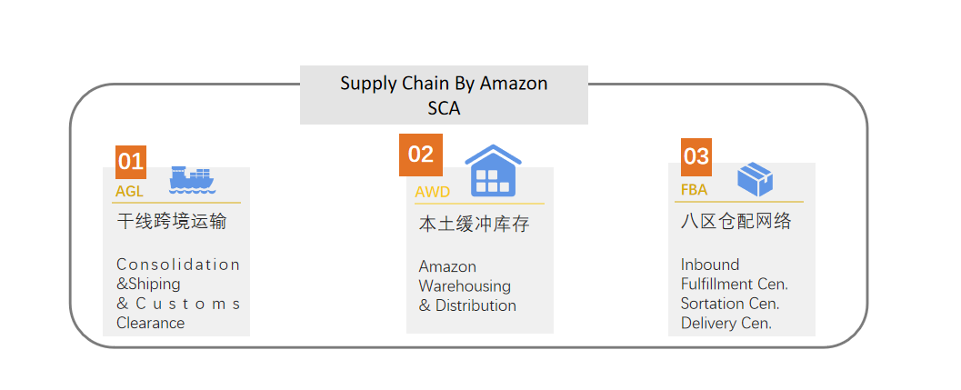 1765795588642544.png 关税大棒1.png